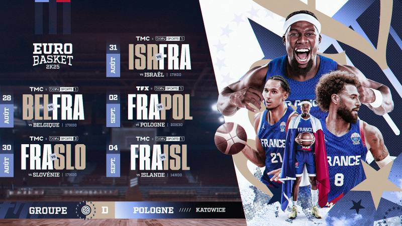 EuroBasket 2025 : où voir les Bleus à la télévision ?
