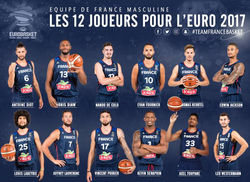 Les douze pour l'EuroBasket 2017