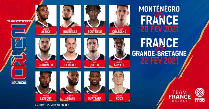 12 joueurs appelés par Vincent Collet